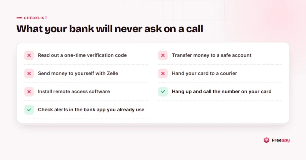 Checklist of things a real bank will never ask you to do on a phone call