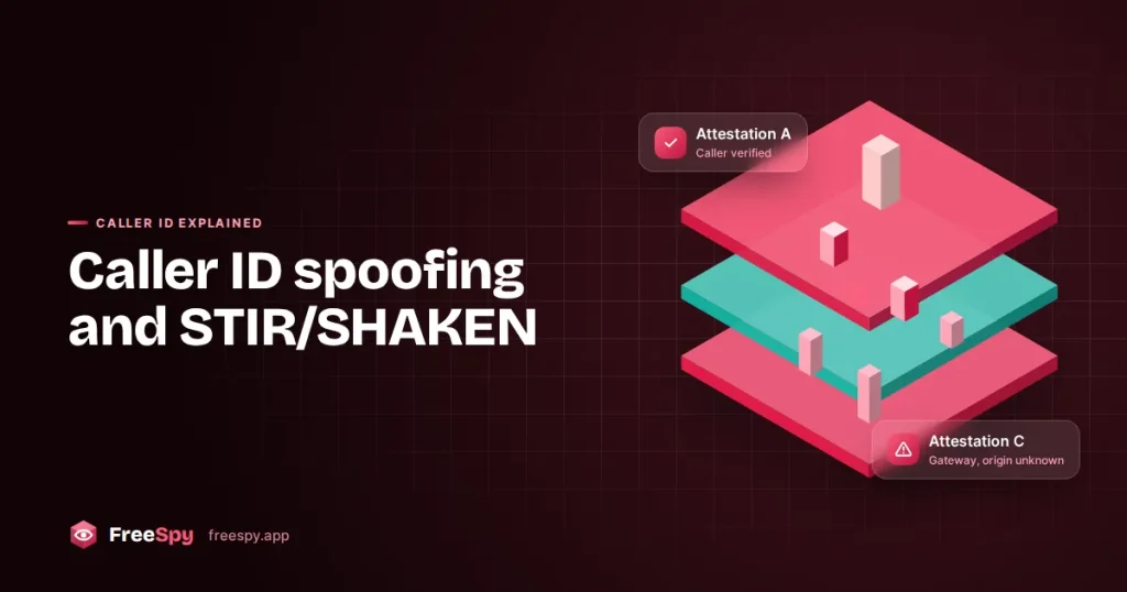 Shield icon over a phone call, illustrating caller ID spoofing and STIR/SHAKEN verification