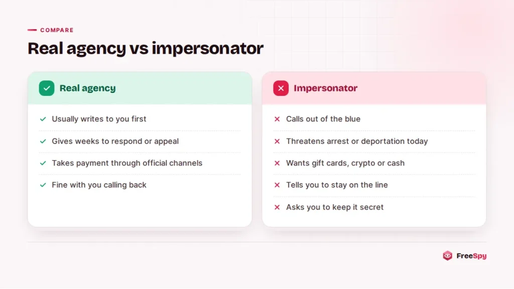 Comparison of how real government agencies contact you versus how impersonators do