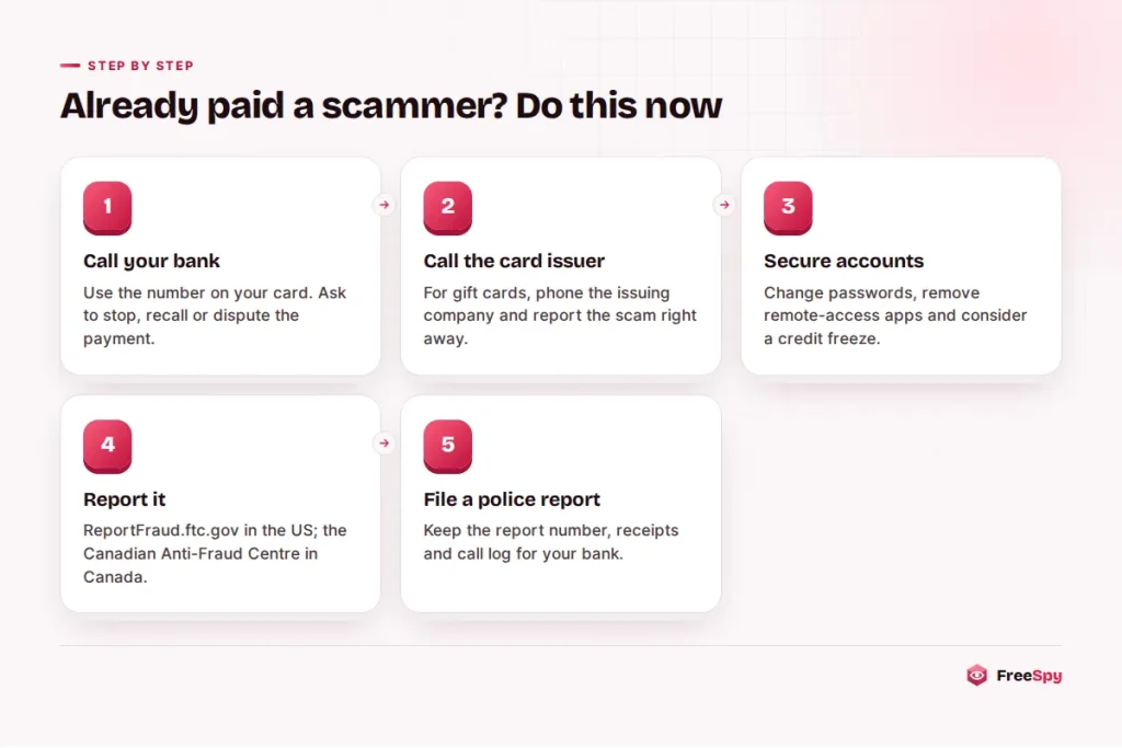 Five steps to take after paying a scammer, from calling the bank to reporting the fraud