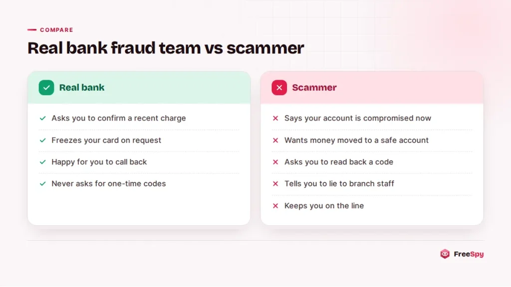 Comparison of what a real bank fraud team does versus what a scammer posing as one does