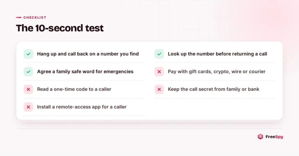 Checklist of safe and unsafe responses to an unexpected call asking for money or information
