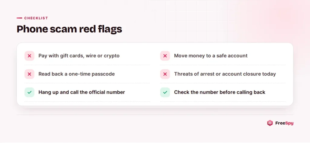 Checklist of phone scam red flags and safe responses