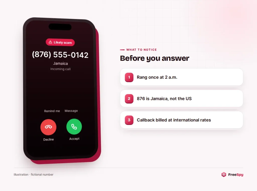 Missed call screen from an 876 number in Jamaica labeled likely scam
