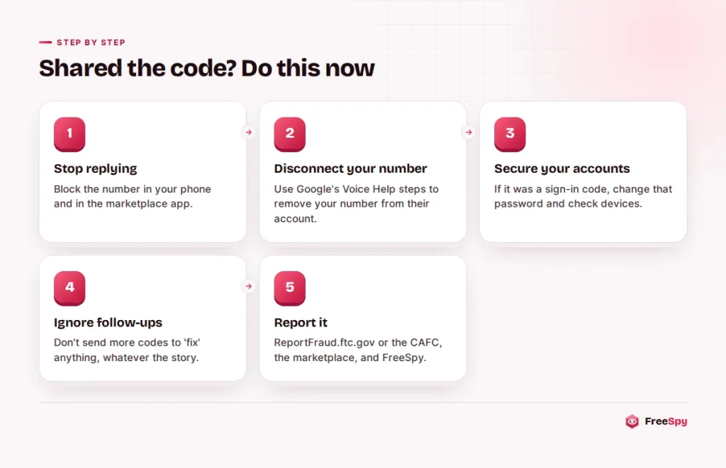 Steps to take after sharing a Google Voice verification code with a stranger