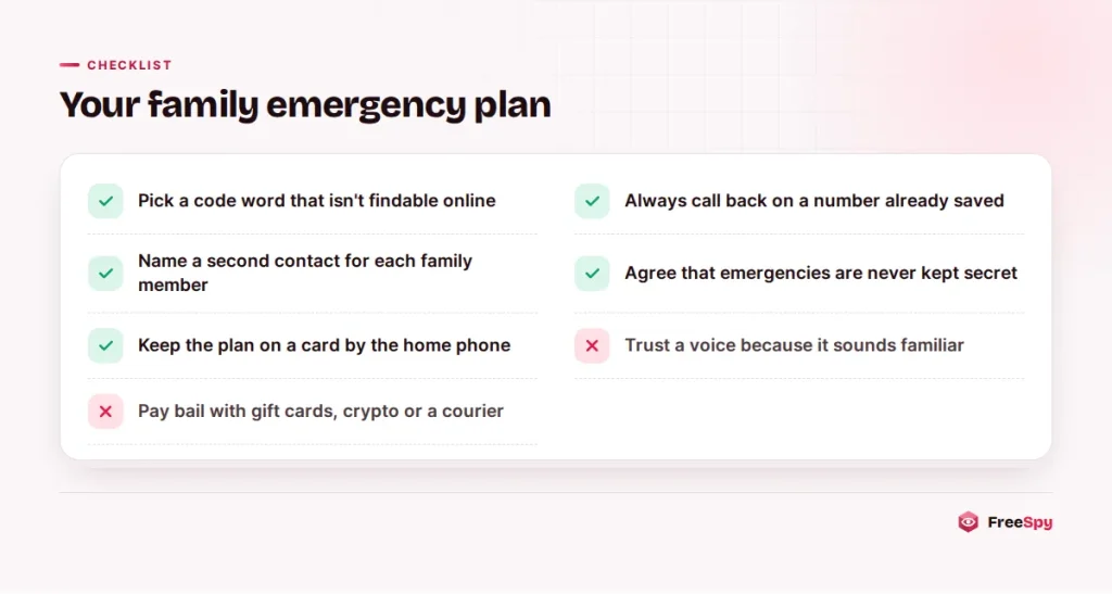 Checklist for a family plan against grandparent and voice cloning scams