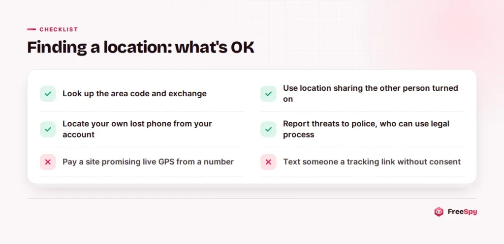 Checklist of legitimate and illegitimate ways to find where a phone or caller is located