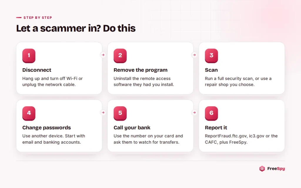 Steps to take after giving a tech support scammer remote access to your computer