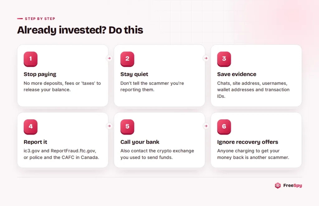 Steps to take if you invested money through a wrong-number text or pig butchering scam