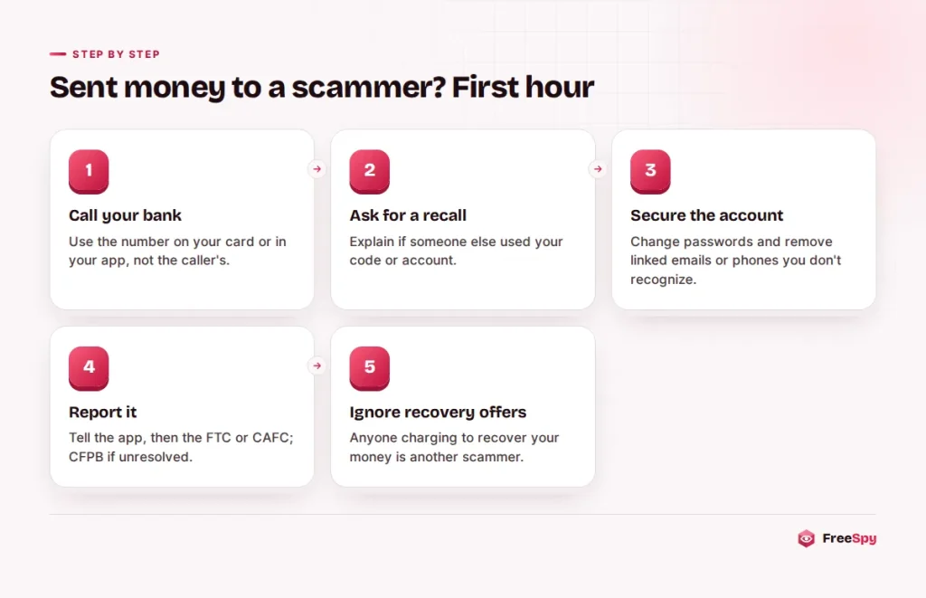Steps to take in the first hour after sending money to a payment app scammer
